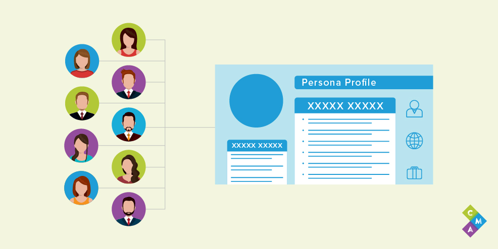 Guide des persona marketing